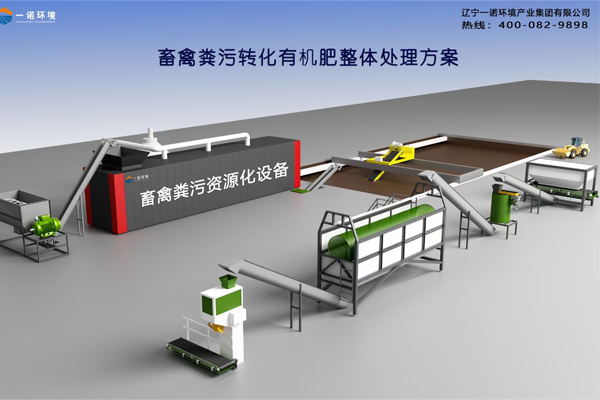 畜禽糞污處理設(shè)備處理后的有機(jī)肥特征是什么？