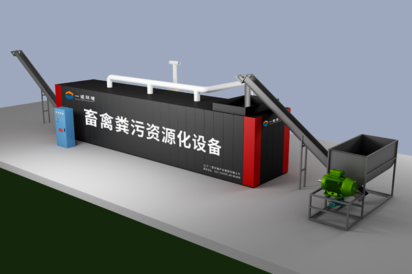  畜禽資源化利用國家推廣摘要！